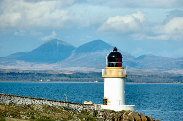 Picture of a lighthouse with a sea loch and some mountains in the background