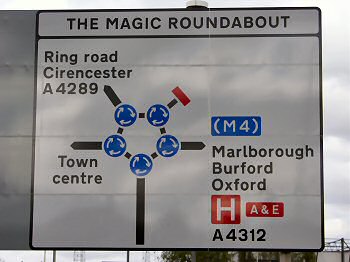 Picture of a road sign